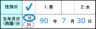 auアセットマネジメントDCプランの加入時に必要な「加入通知書兼運用指図書」内の「性別・生年月日」記載方法