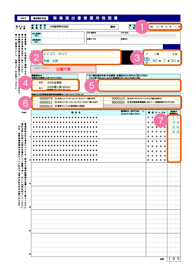 auアセットマネジメントDCプランの加入時に必要な「移換届出書兼運用指図書」の記載方法