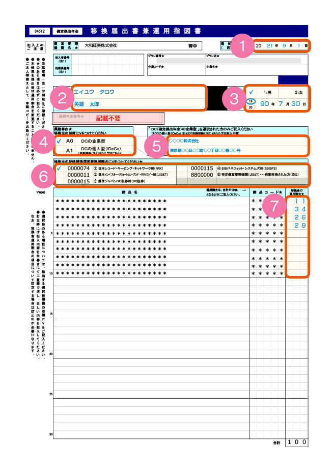 auアセットマネジメントDCプランの加入時に必要な「移換届出書兼運用指図書」の記載方法