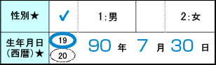 auアセットマネジメントDCプランの加入時に必要な「移換届出書兼運用指図書」内の「性別・生年月日」記載方法