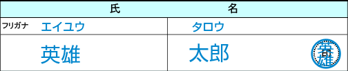 auアセットマネジメントDCプランの加入時に必要な「厚生年金基金・確定給付企業年金 移換申出書」内の「氏名・押印」記載方法