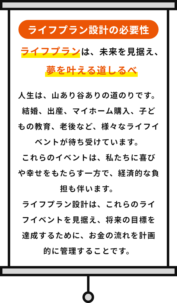 ライフプランは、未来を見据え、夢を叶える道しるべ