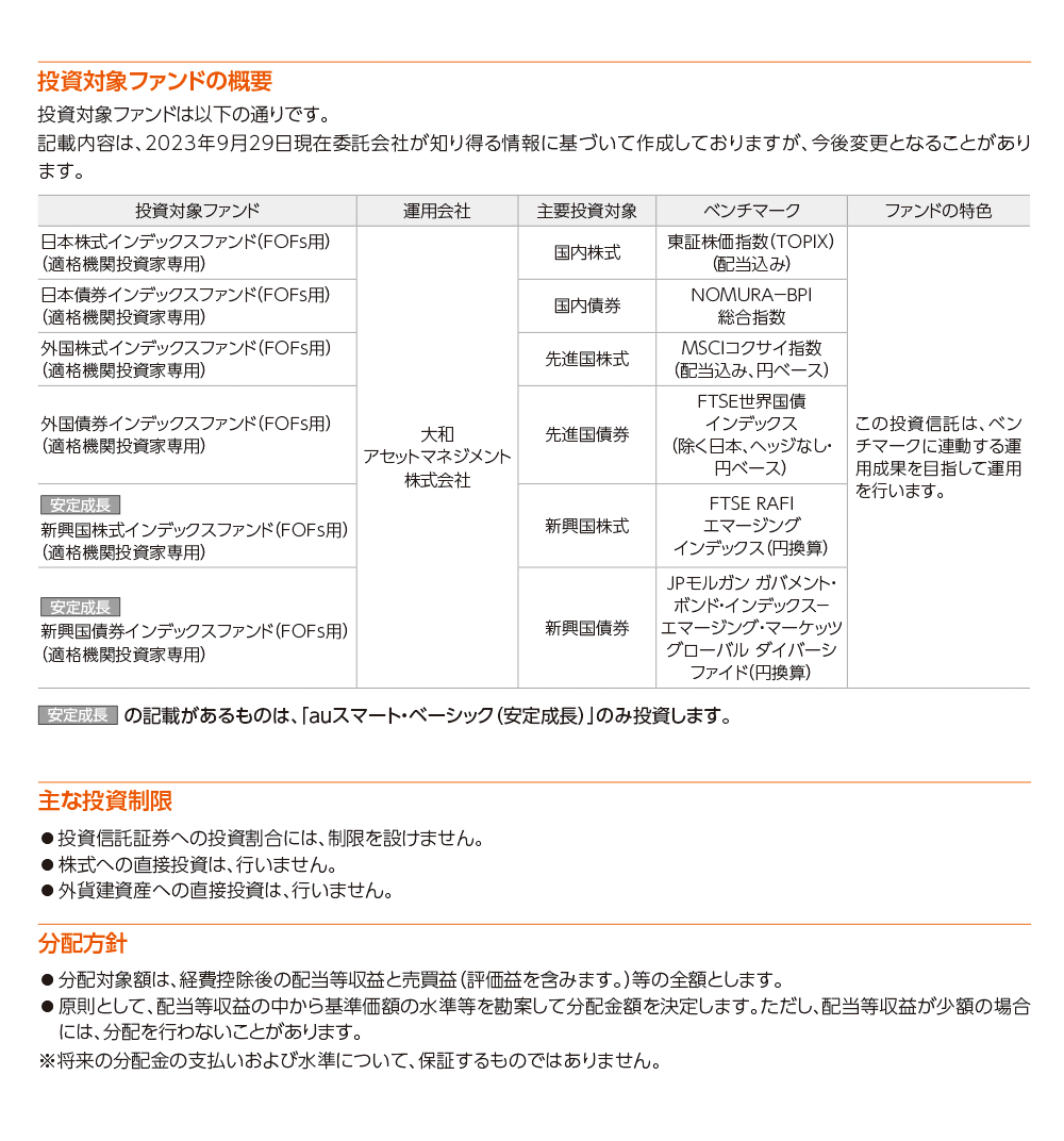 auスマート・ベーシックの特色3