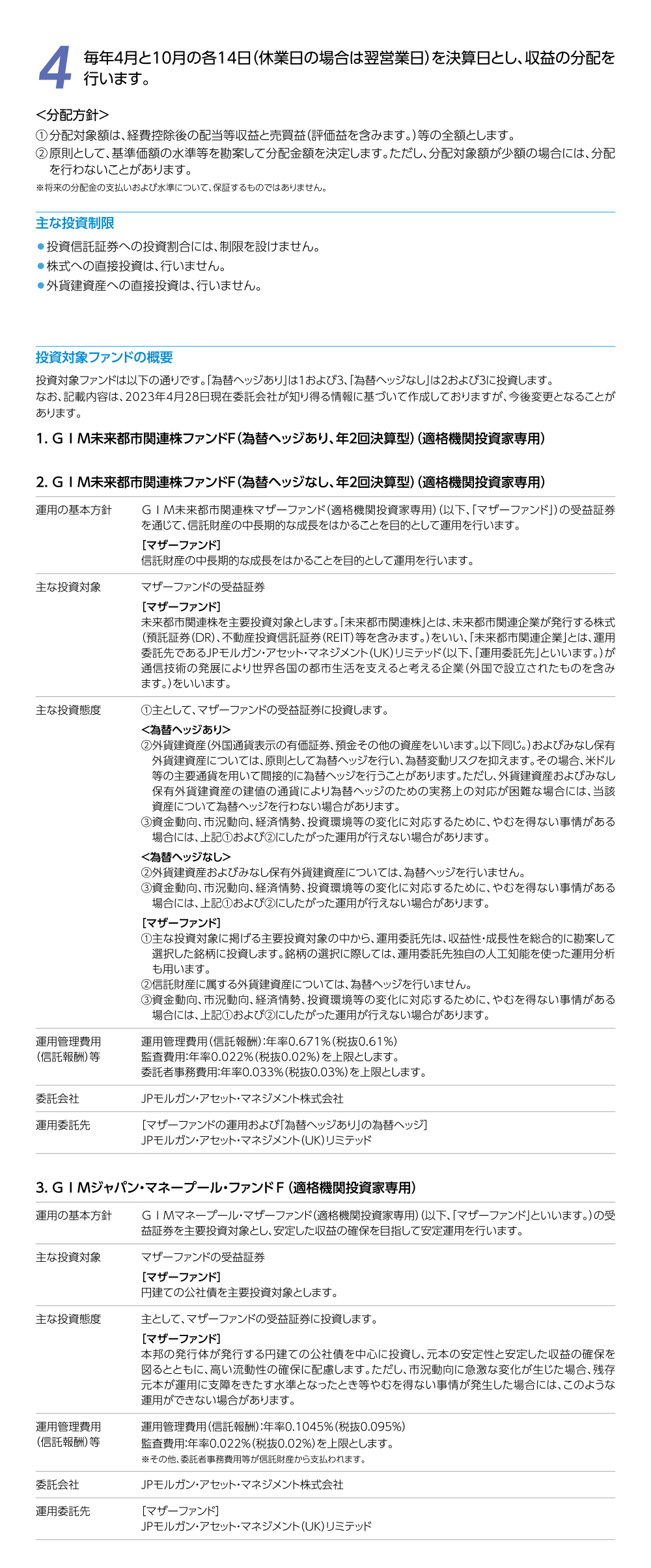 auAM未来都市関連株式ファンドの特色4