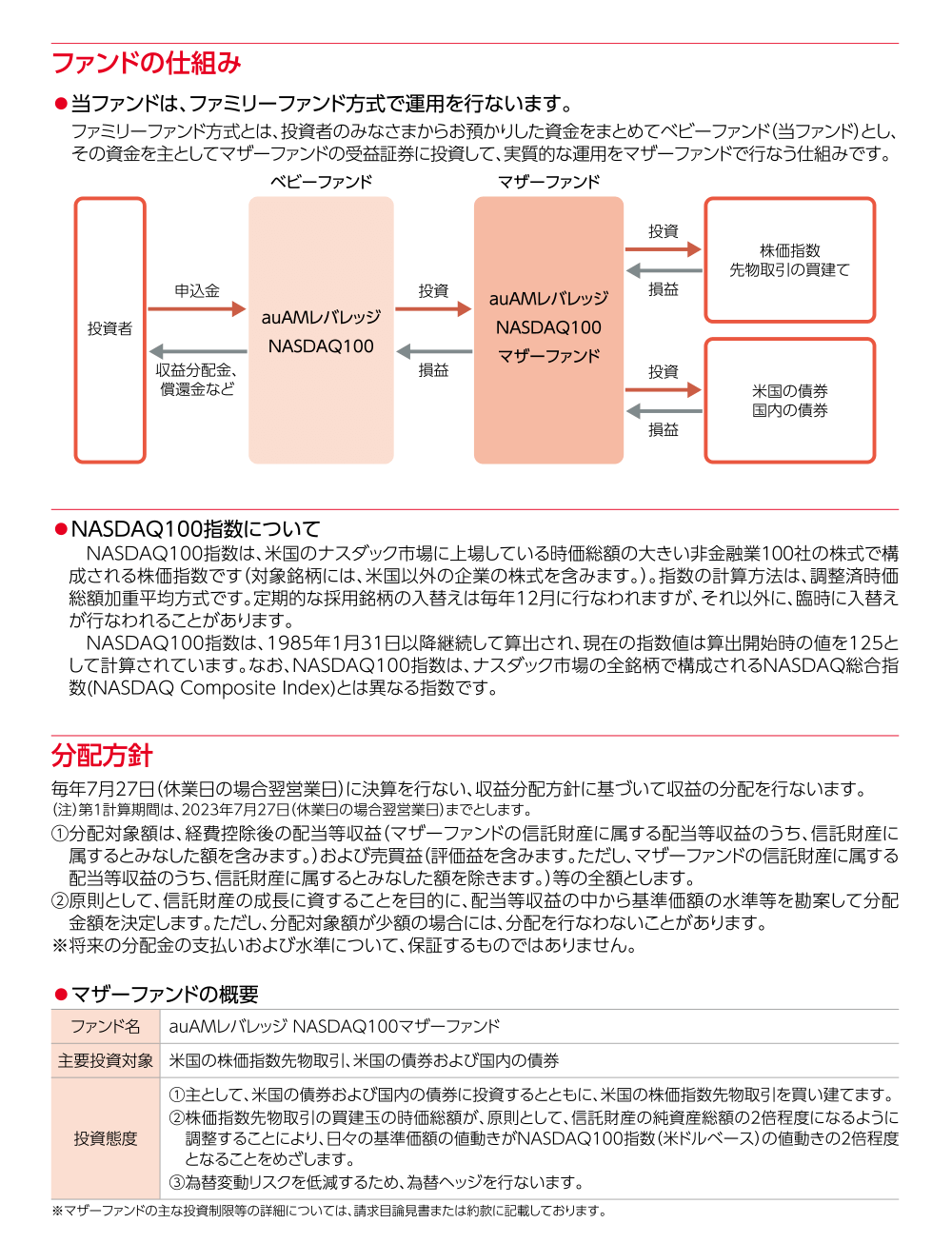 auAMレバレッジ NASDAQ100のファンドの特色2