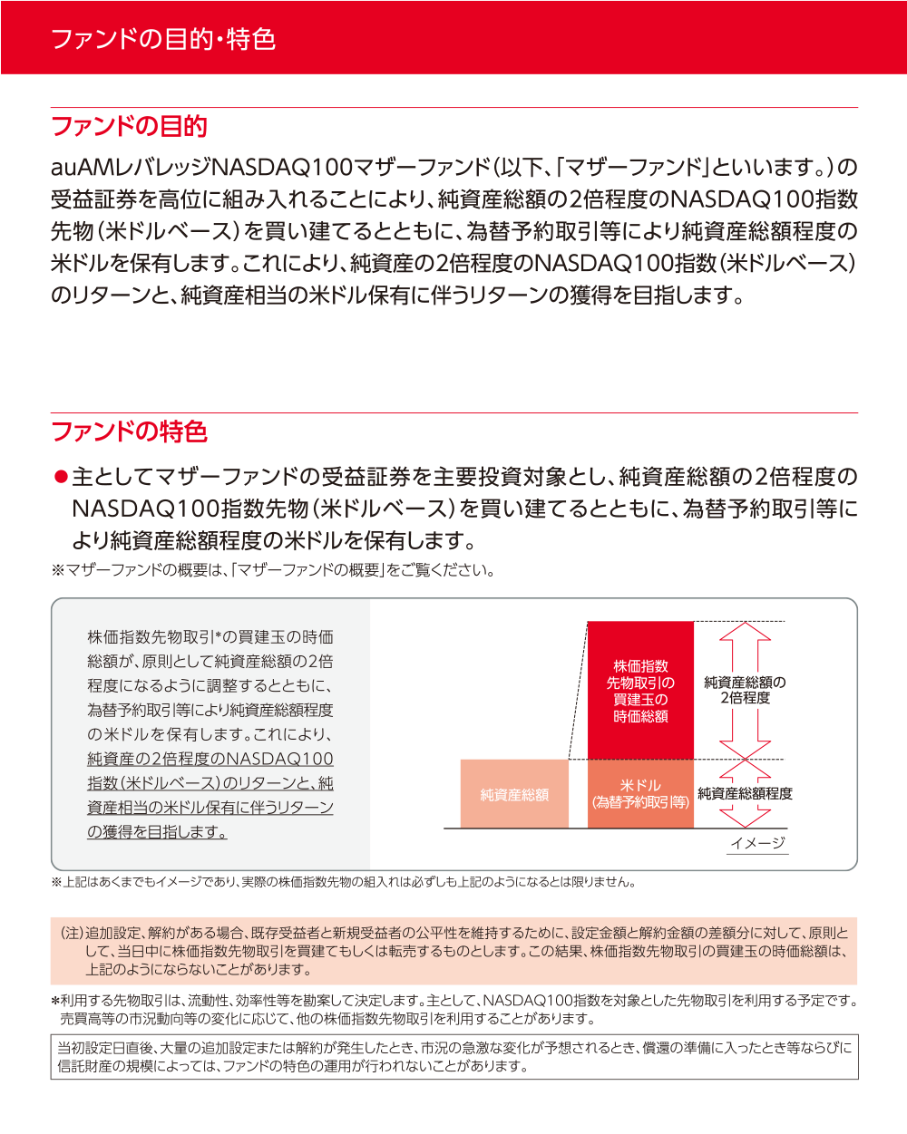 auAMレバレッジNASDAQ100為替ヘッジ無しのファンドの特色1
