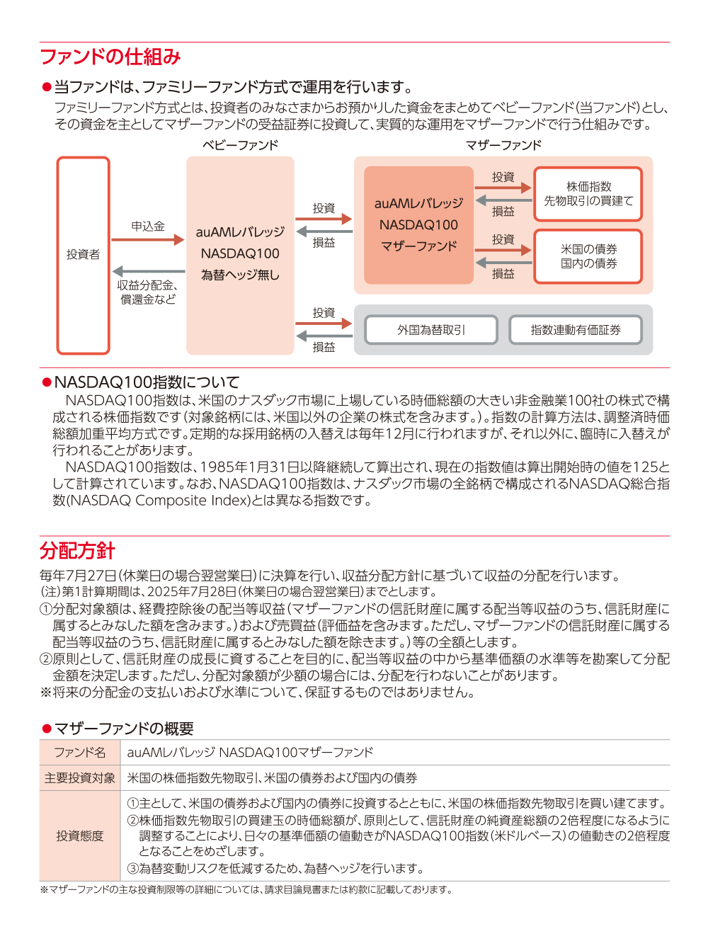 auAMレバレッジNASDAQ100為替ヘッジ無しのファンドの特色2