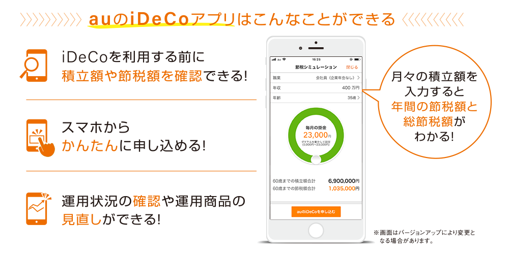 auのiDeCo(イデコ)アプリはこんなことができる - 1.iDeCoを利用する前に積立額や節税額を確認できる。2.スマホからかんたんに申し込める。3.運用状況の確認や運用商品の見直しができる