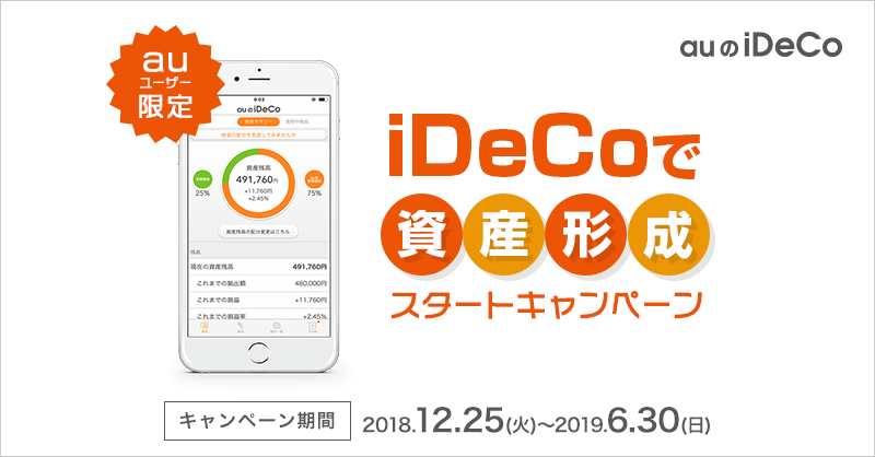 auユーザー限定！iDeCoで資産形成スタートキャンペーン