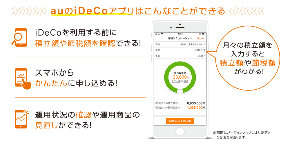 auのiDeCoアプリではiDeCoを利用する前に節税額や積立額が確認でき、スマホで簡単に加入可能。運用情報の確認や運用商品の見直しもiDeCoアプリが便利です