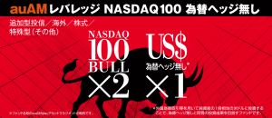 「auAMレバレッジNASDAQ100 為替ヘッジ無し」の詳細（概要/リスク/費用）を見る