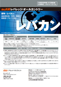 auAMレバレッジ・オールカントリー（愛称：レバカン）の想定するご投資家